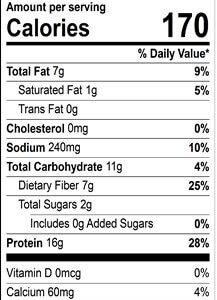 Rockin_ Ranch Nutrition Panel